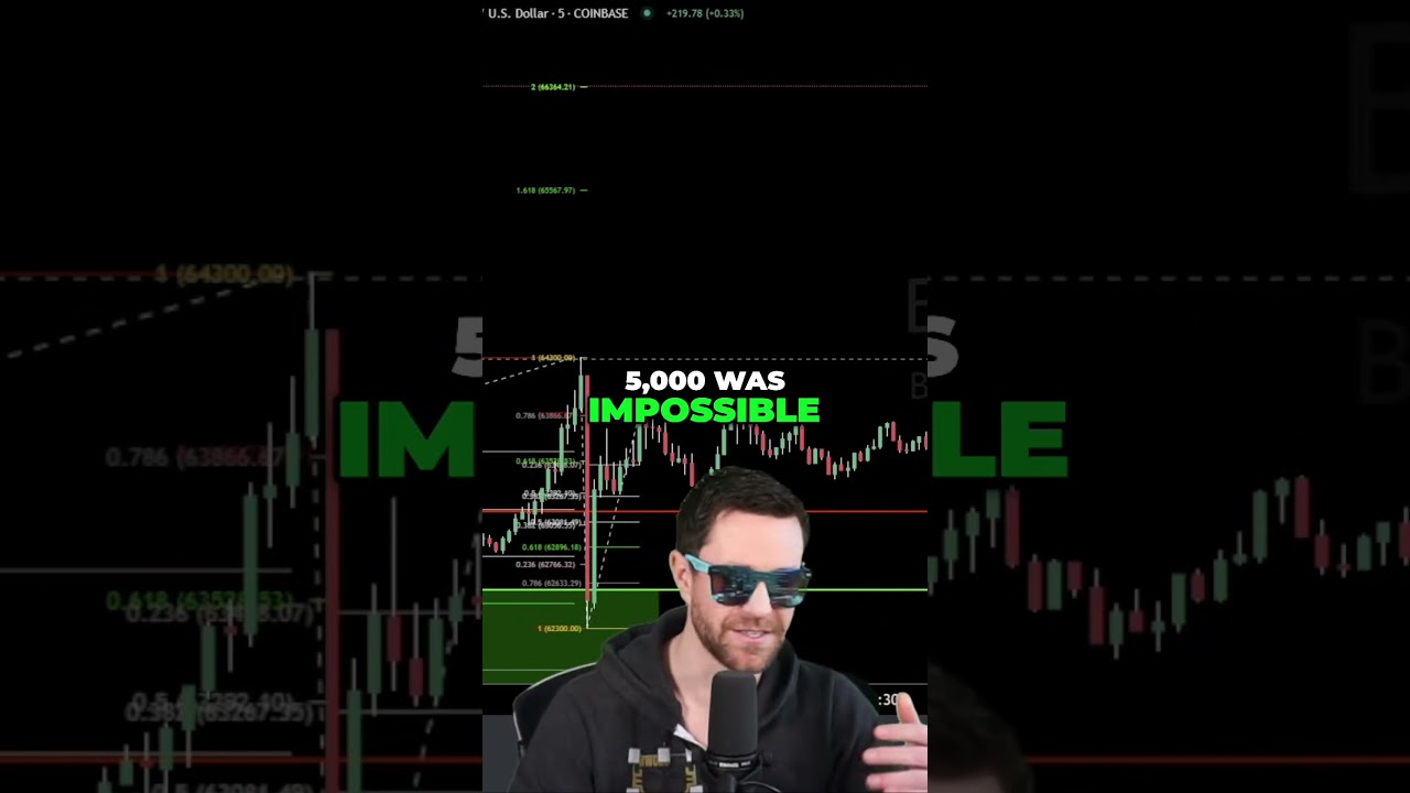 What $500K Bitcoin Feel Like?