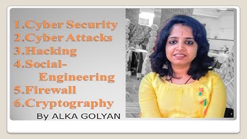 Cyber Security and Hacking( Part -1)
