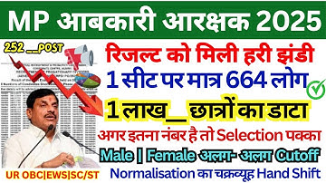 MP EXCISE CONSTABLE 🎯 CUTOFF 2025 || MP ABKARI ARAKSHAK CUTOFF || ABKARI ARAKSHAK FINAL CUTOFF 2025
