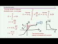 Answer to ‘inductor saturation riddle’