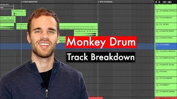 Sound Design walkthrough of my new song with Pixelwax!