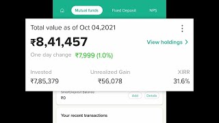 Gain 7999Rs. 1% On My Mutual Fund Portfolio 4Th Oct 2021