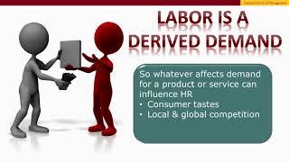 Video  External Influences on HR Strategies