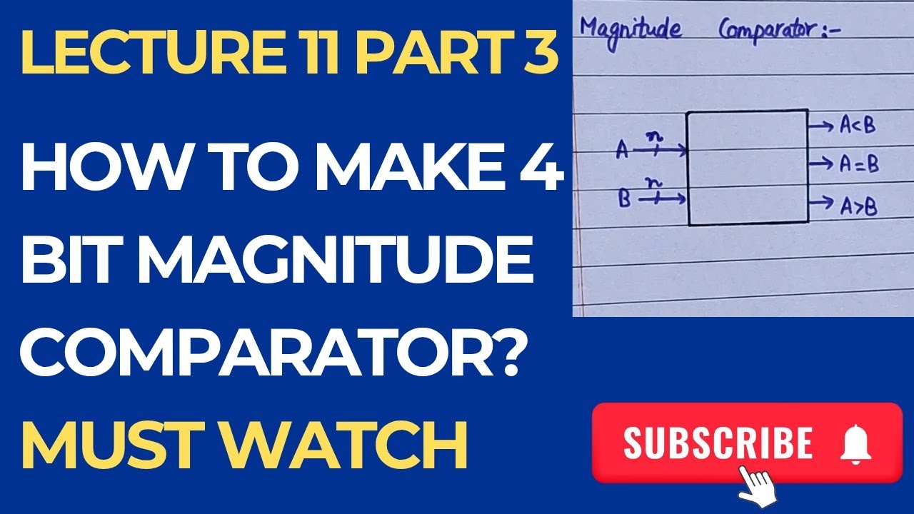 How to make 4 bit magnitude comparator| Lecture 11 part 3| For DLD ...