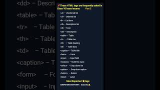 # most expected Tags Important HTML Tags in 30 Seconds ⚡ Class 10 | #Shorts