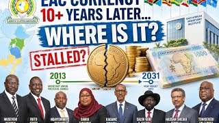 'DON’T RUSH’ — THEY DID ANYWAY | THE EAST AFRICAN ONE CURRENCY DREAM & ROADMAP TO MONETARY UNION
