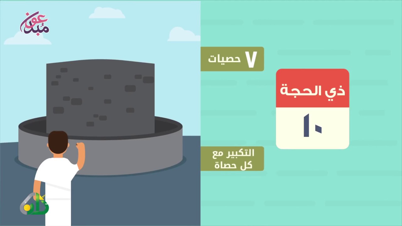 الحج في دقائق