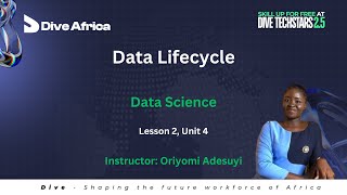 Data Lifecycle