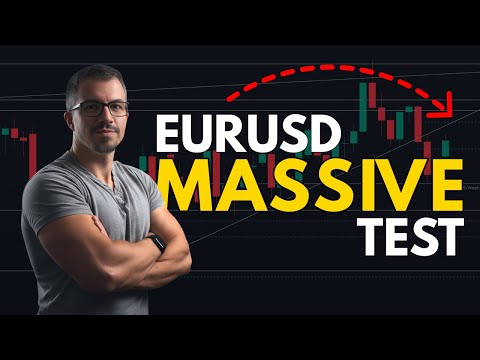 Video preview for Gold's price action since Friday is ideal for intraday swing trades, and these areas could trigger the next opportunity.