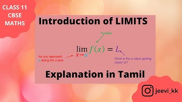 INTRODUCTION OF LIMITS || EXPLANATION IN TAMIL - VIDEO 1, CLASS 11, CBSE, CHAPTER 13