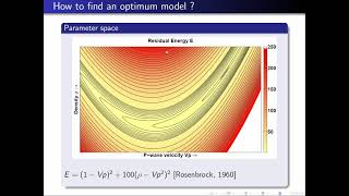 Lectures on FWI 2: Theoretical Background I screenshot 4