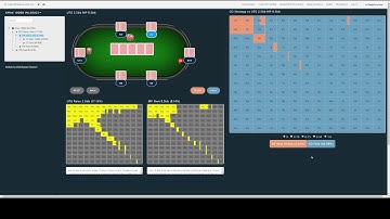 RangeConverter Guide: Preflop Online Viewer