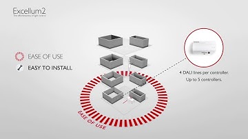 ETAP Lighting - Excellum2