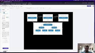 Hash Functions and Blockchain