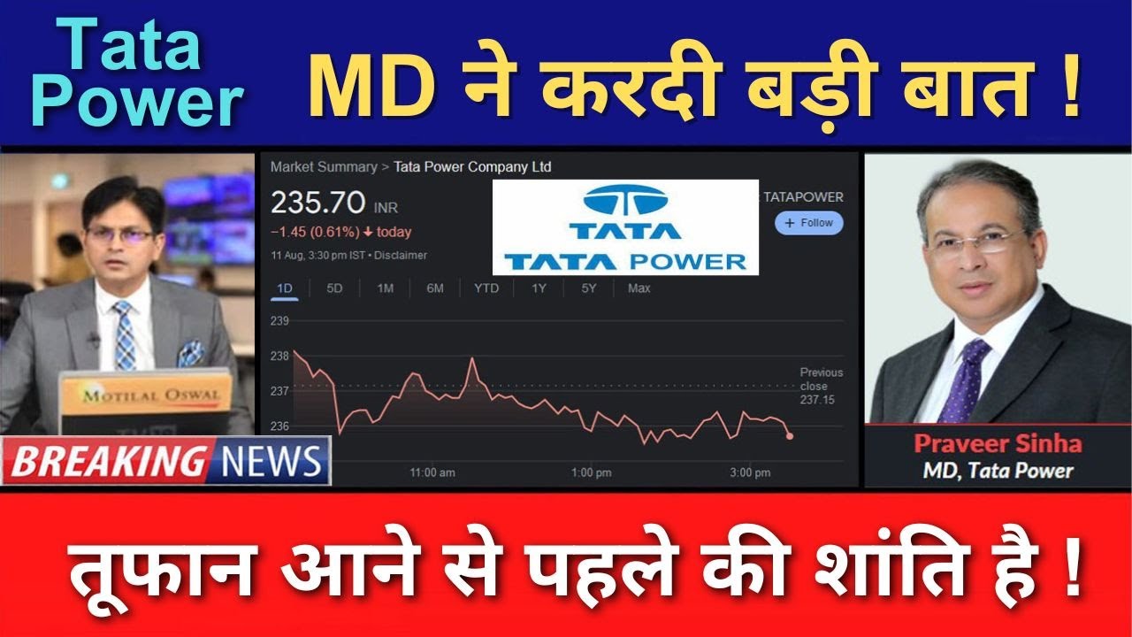 TATA POWER Share News Today TATA POWER Stock Latest News TATA POWER TATA POWER Share News Today TATA POWER Stock Latest News TATA POWER