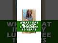 What I Eat In A Day Lupus Free 19 Years Lupus What I Eat In A Day Lupus Free 19 Years Lupus