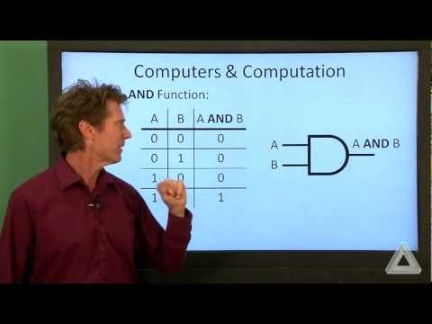 Unit 0 Video 4: Computers & Computation
