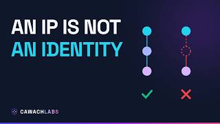 How microservices prove identity without passwords (mTLS & Workload Identity)
