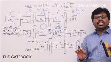 Data forwarding - Part 2
