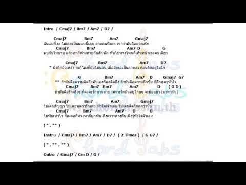 มันคือความรัก-Lula(คอร์ดเพลง)
