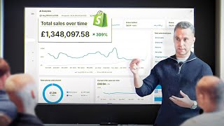 How to Build a $10K/mo Ecommerce Store in 30 Mins