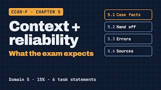 Context Management and Reliability: Claude Architect Exam Domain 5 Explained (CCAR-F)