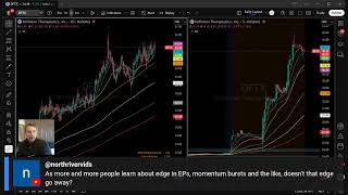 6/22/2026 Premarket Prep