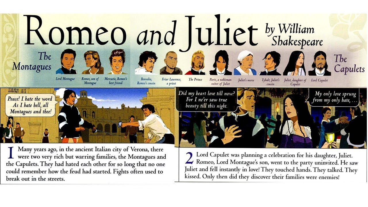 Core English I _ Unit 3 Romeo and Juliet - YouTube
