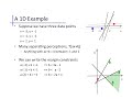 Support Vector Machines (1): Linear SVMs, primal form