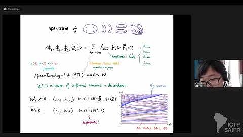Geometrical four-point functions in the 2d critical Q-state Potts model