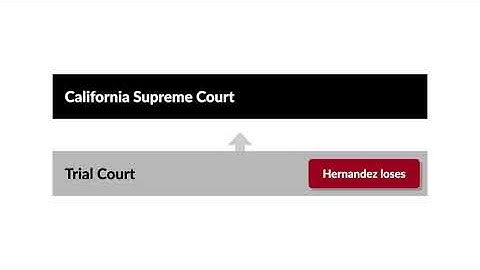 People v. Hernandez Case Brief Summary | Law Case Explained