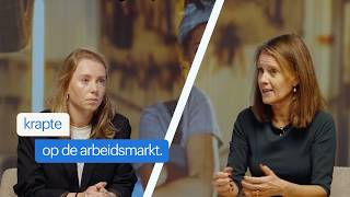 De Werkvloer Van Morgen Krapte Op De Arbeidsmarkt