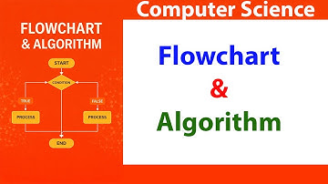 How to Write Flowchart and Algorithm from Code | Flowchart, Pseudocode & Algorithm Explained