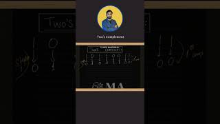 Two’s Complement Explained ➕➖ | Fast Revision ⚡📚 #shortsviral #csshorts #aslevel #computerscience