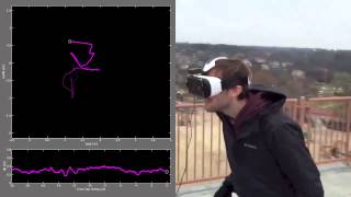 Centimeter-Accurate Virtual Reality GPS System for Gear VR