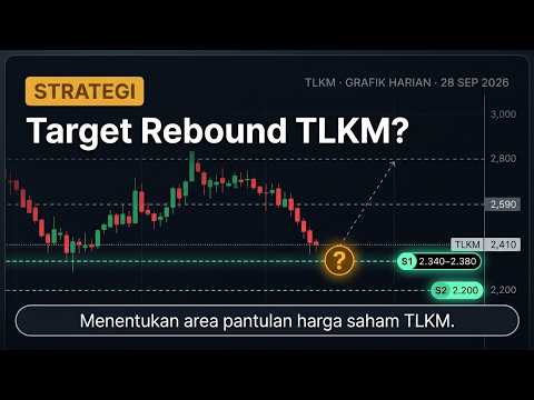 Saham TLKM akan turun sampai level mana ?