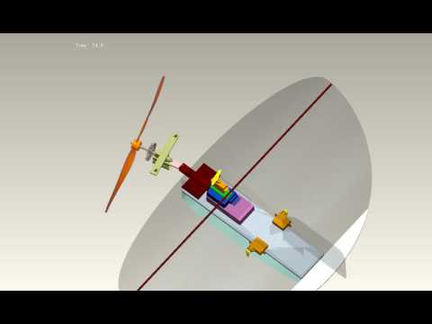 Propeller +  Wing + Vector Thrust Control
