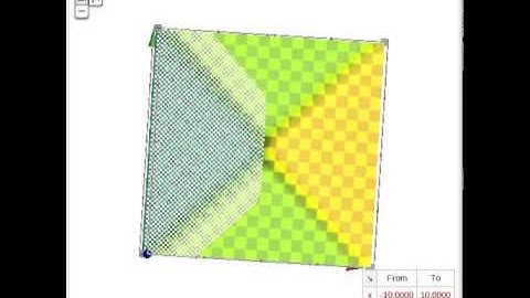 Hyperbolic Tangent Surface Animation