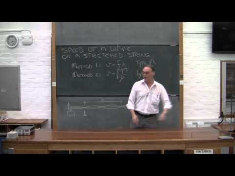 1 6 2 Wave on a string key points