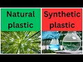 Natural and Synthetic Resources