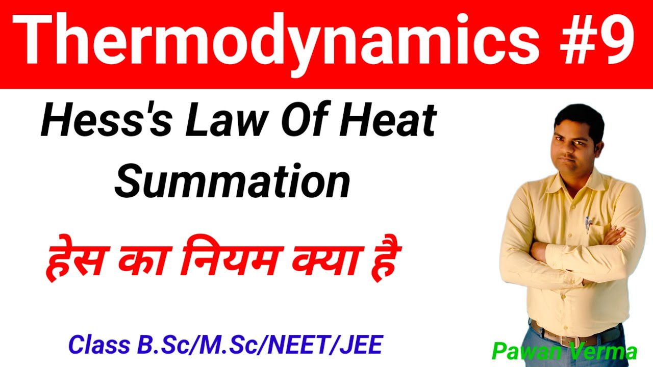 Hess's Law||Hess Law Of Thermodynamics||Hess law of heat summation||Class 11,bsc