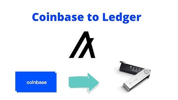 How to send Algorand from Coinbase to Ledger