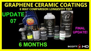 Graphene Coatings - 8 Way Comparison - UPDATE 07 - 6 MONTHS **FINAL UPDATE**  SEE WHY!