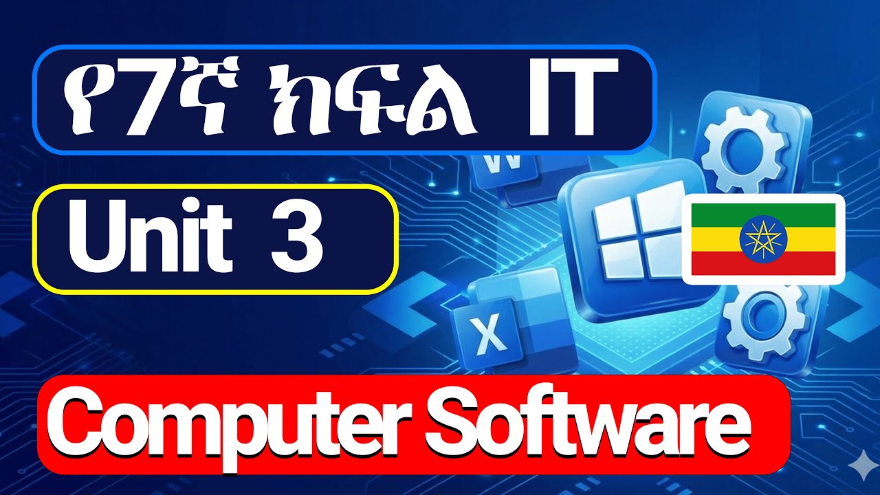 ict grade 7 unit 3: Computer Software | System vs Application Software & MS Word