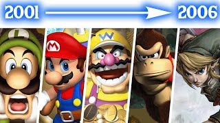 The Evolution of Nintendo Gamecube Music (2001-2006)