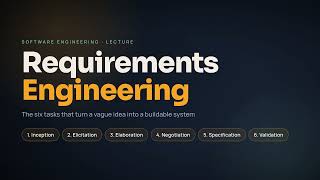 Requirements Engineering Tasks | Software Engineering & Project Management