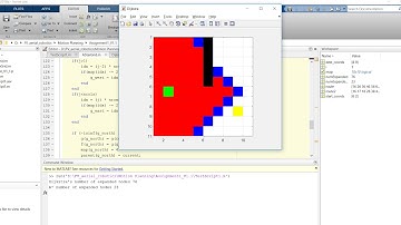 Motion planning, Dijkstra