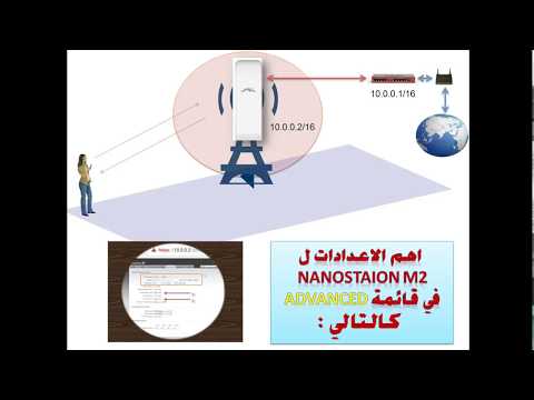 طبقها بسهولة وسرعه أفضل إعدادات نانو استاشن ام تو  2 في قائمة 