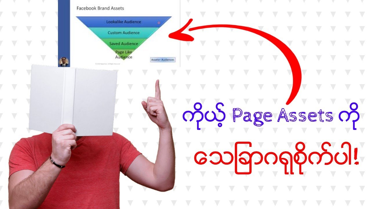 ►Facebook Marketing Tips 2019 in Myanmar◄ Assets of Facebook Marketing in Myanmar
