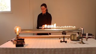 Waves - A Mini Lecture on Waves   Rubens' Tube